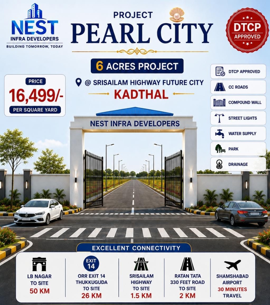 Master Layout Plan & Investment Summary